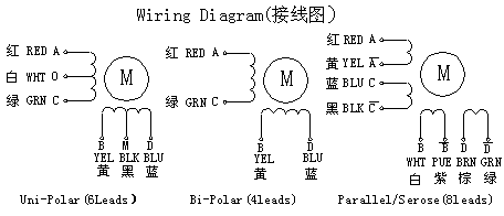 "57h步进电机接线图"